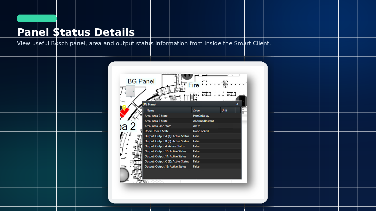 orbnet-bosch-bg-panel-status-details